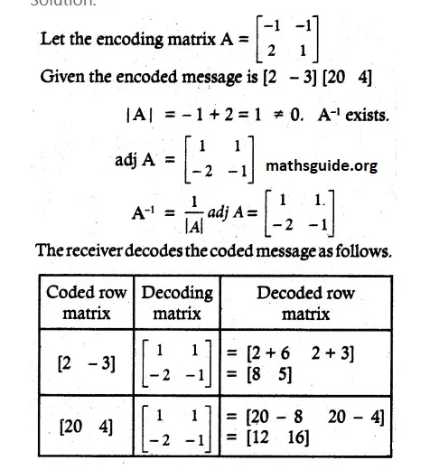 12th Maths Guide Solution Chapter 1 Application Of Matrices and Determinants Exercise 1.1 46 Exe 1.1 22ii
