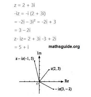 12th Maths Guide Solution Chapter 2 Complex Numbers Exercise 2.2 8 Exe 2.2 2 ii